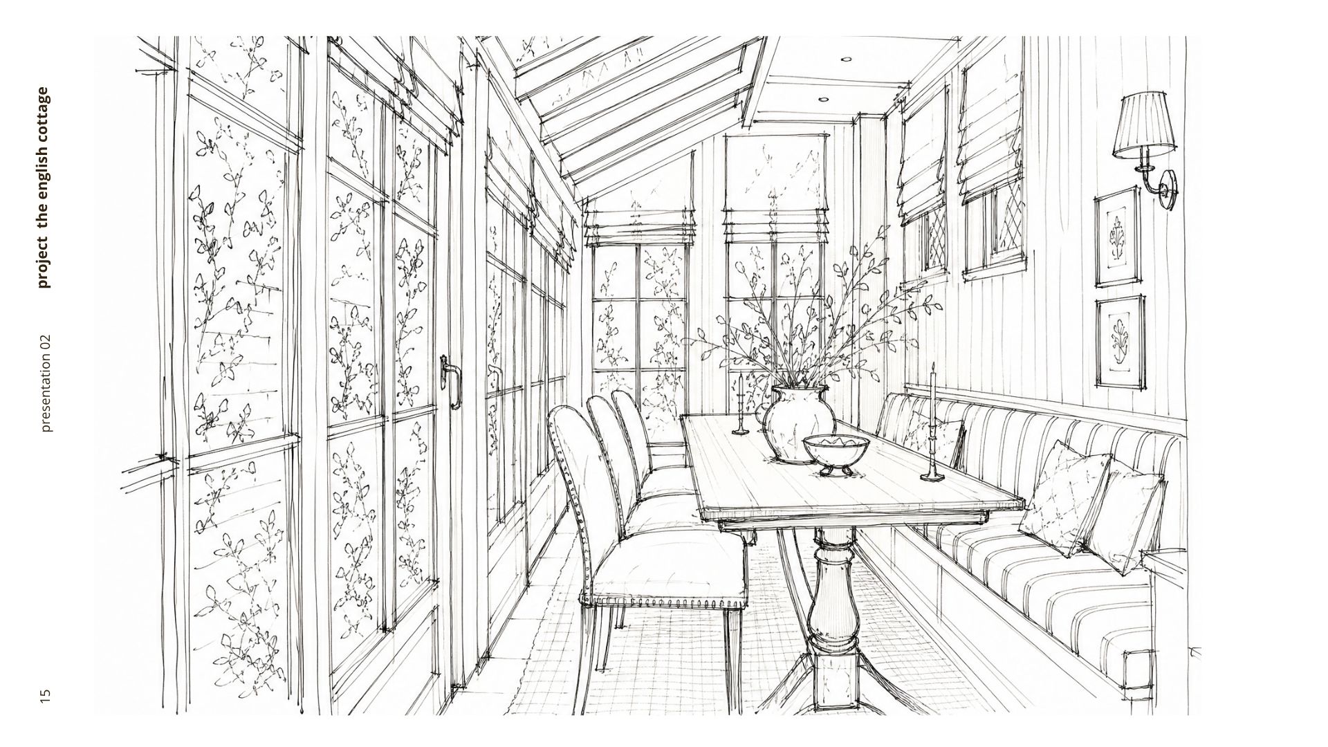 Kitchen overzicht
